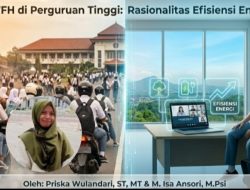 WFH di Perguruan Tinggi: Rasionalitas Efisiensi Energi dari Malang Raya